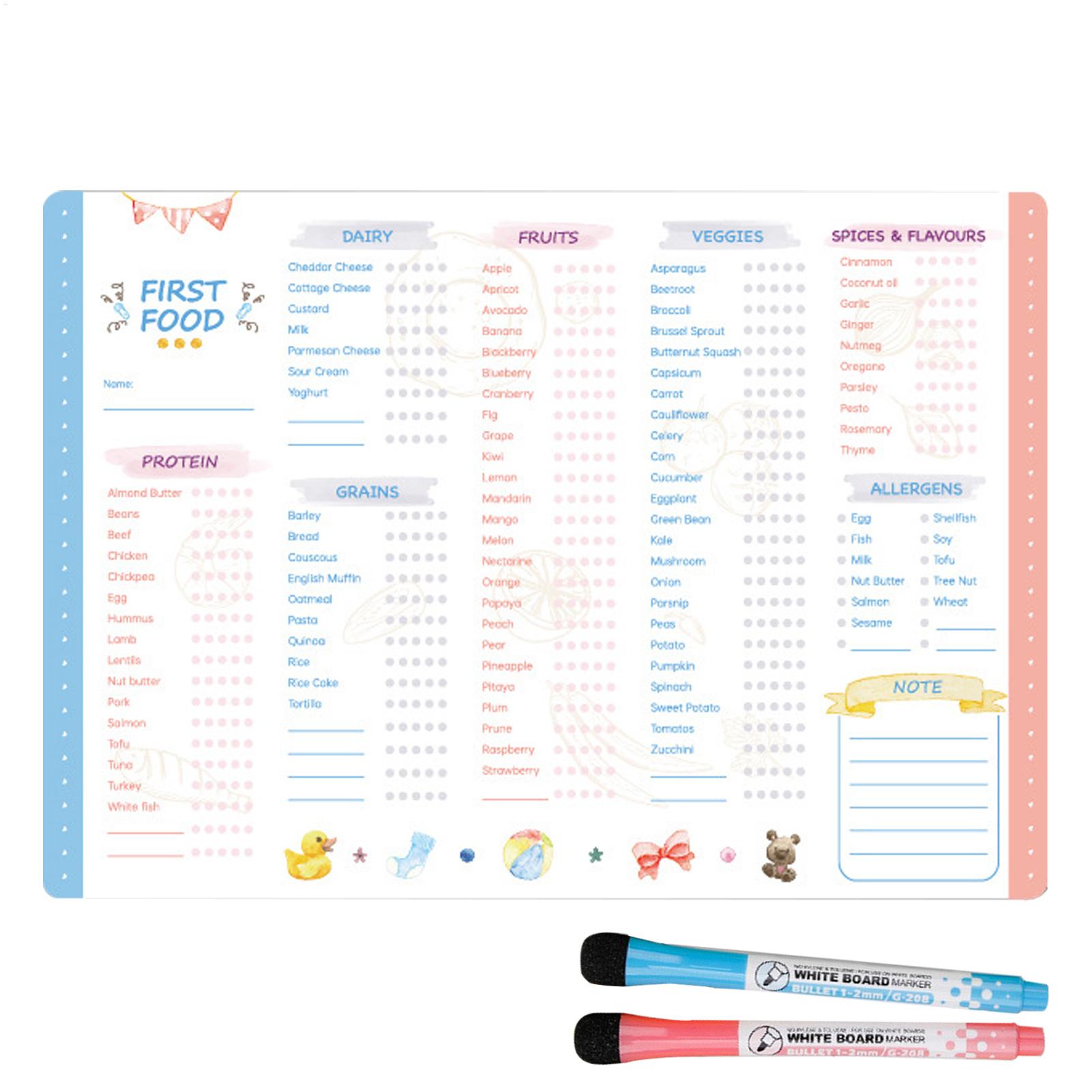 Baby Food List - قائمة مراجعة الأطعمة الأولى القابلة لإعادة