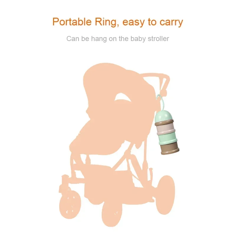 السفر - موزع مسحوق الحبوب الأس - مراجعة Baby Food Dispenser وسعره
