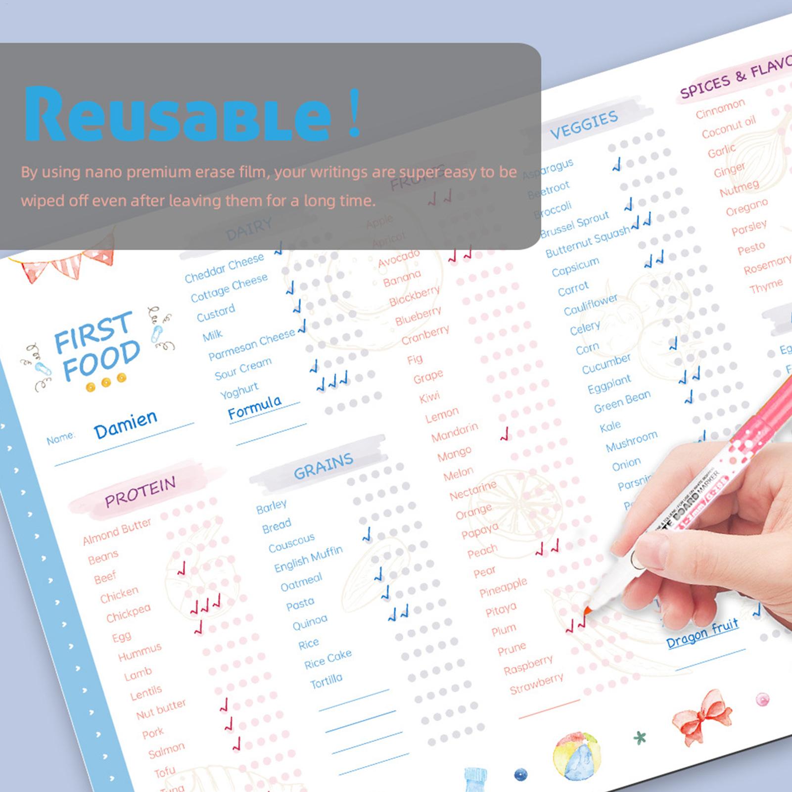 قائمة مراجعة الأطعمة الأولى ال - مراجعة Baby Food List وسعره