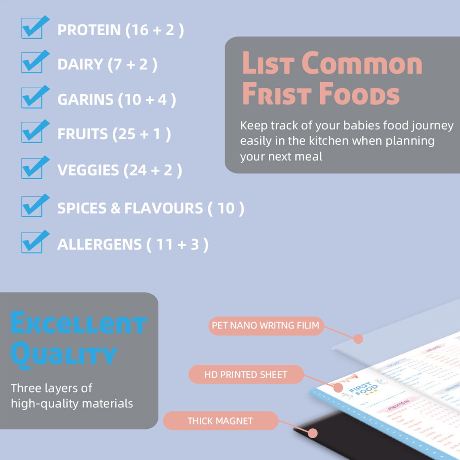 قائمة مراجعة الأطعمة الأولى ال - مراجعة Baby Food List وسعره